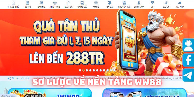 Tư liệu sơ lược về nền tảng WW88